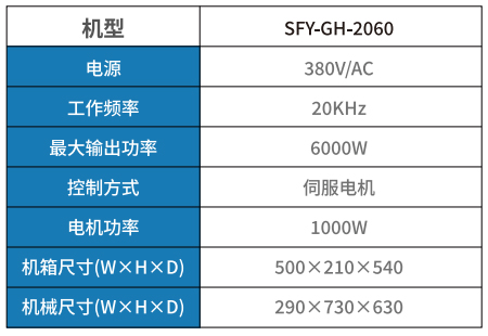 20K超声波多层滚焊机_01.jpg