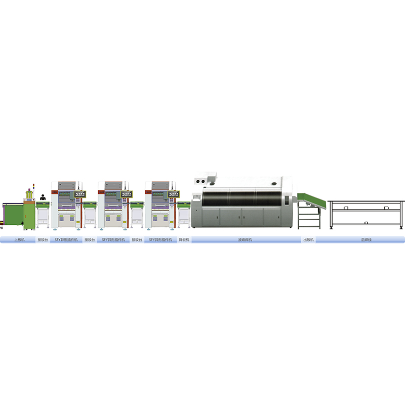DIP whole line configuration method one